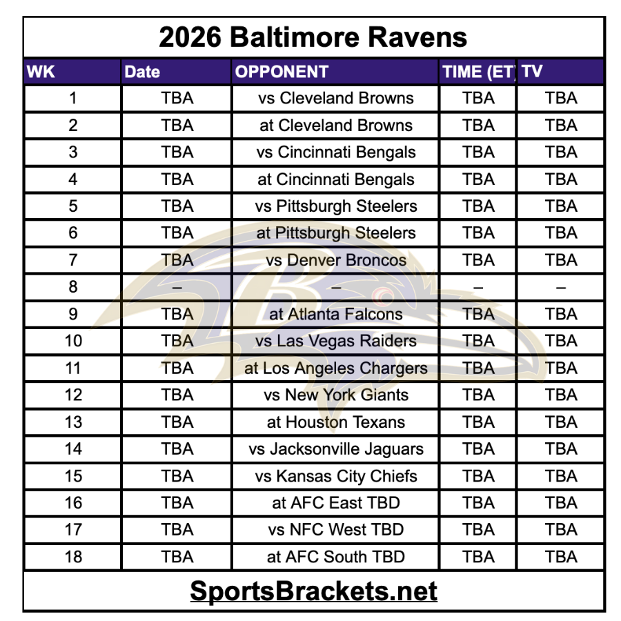Printable 2026 Baltimore Ravens Schedule; Matchups and TV Broadcasts
