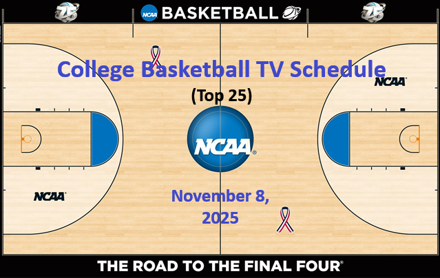 Top 25 College Hoops TV Guide: Must-Watch Games and Broadcasts for Saturday, November 8, 2025