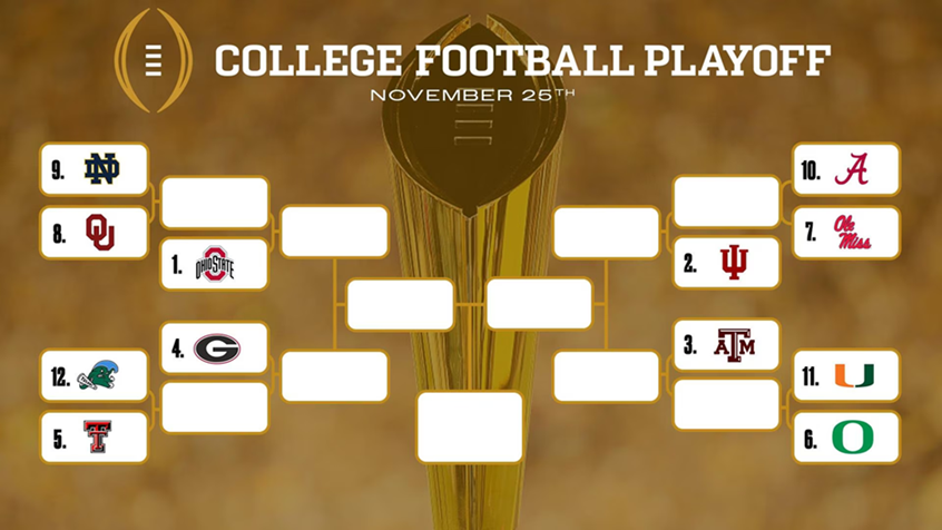 2025-26 College Football Playoff Rankings Nov 25; Schedule, Projected Bracket