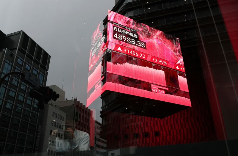 Asia markets teeter ahead of Nvidia earnings test