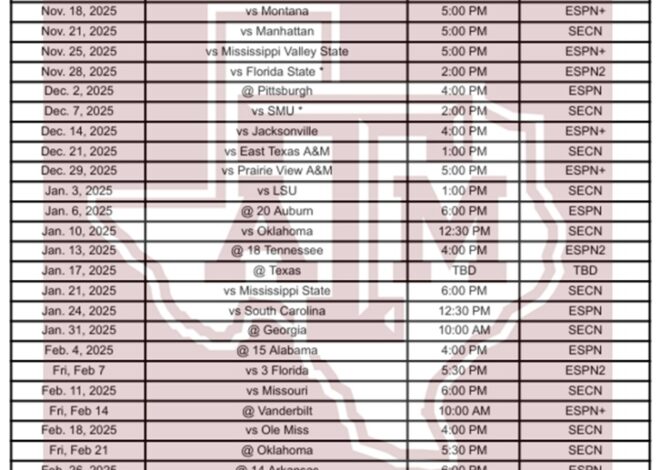 Printable 2025-26 Texas A&M Basketball Schedule; PDF format, TV Broadcasts