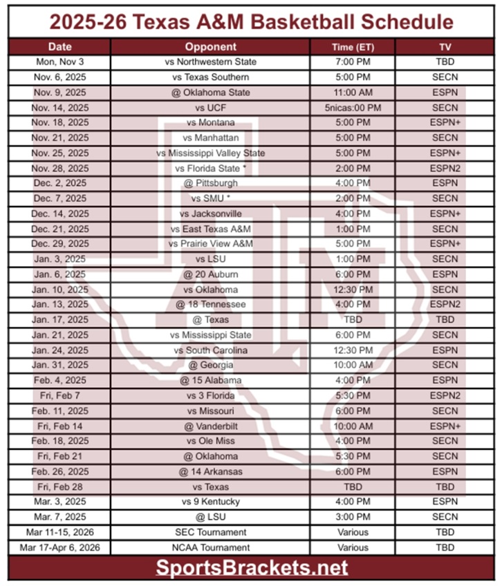 Printable 2025-26 Texas A&M Basketball Schedule; PDF format, TV Broadcasts