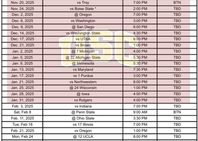 Printable 2025-26 USC Basketball Schedule; PDF format, TV Broadcasts