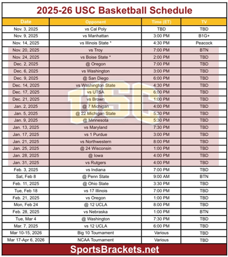 Printable 2025-26 USC Basketball Schedule; PDF format, TV Broadcasts