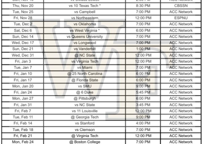 Printable 2025-26 Wake Forest Basketball Schedule; PDF format, TV Broadcasts