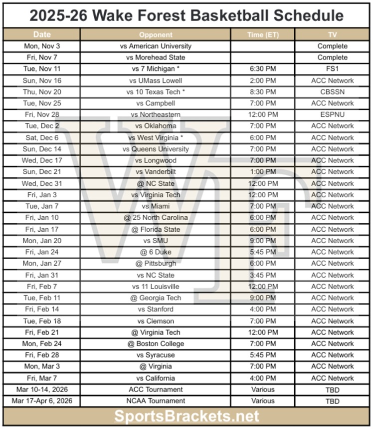 Printable 2025-26 Wake Forest Basketball Schedule; PDF format, TV Broadcasts
