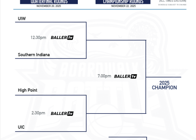 Battle on the Beach: 2025 Boardwalk Battle Schedule and Bracket