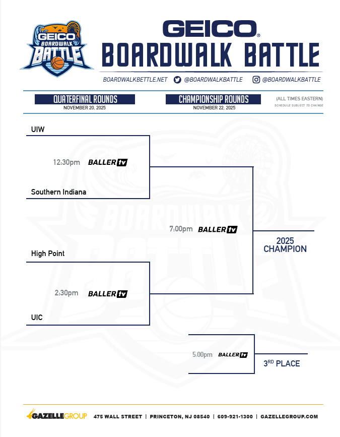 Battle on the Beach: 2025 Boardwalk Battle Schedule and Bracket