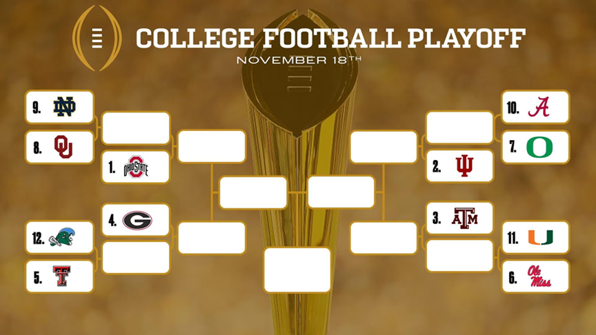 2025-26 College Football Playoff Rankings Nov 18; Schedule, Projected Bracket