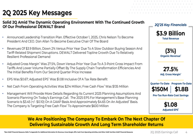 Stanley Black & Decker Q2 2025 slides: Revenue dips 2% amid tariff concerns