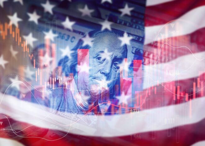 Global Leading Indicators, October 2025 – In The Pipe, Five By Five