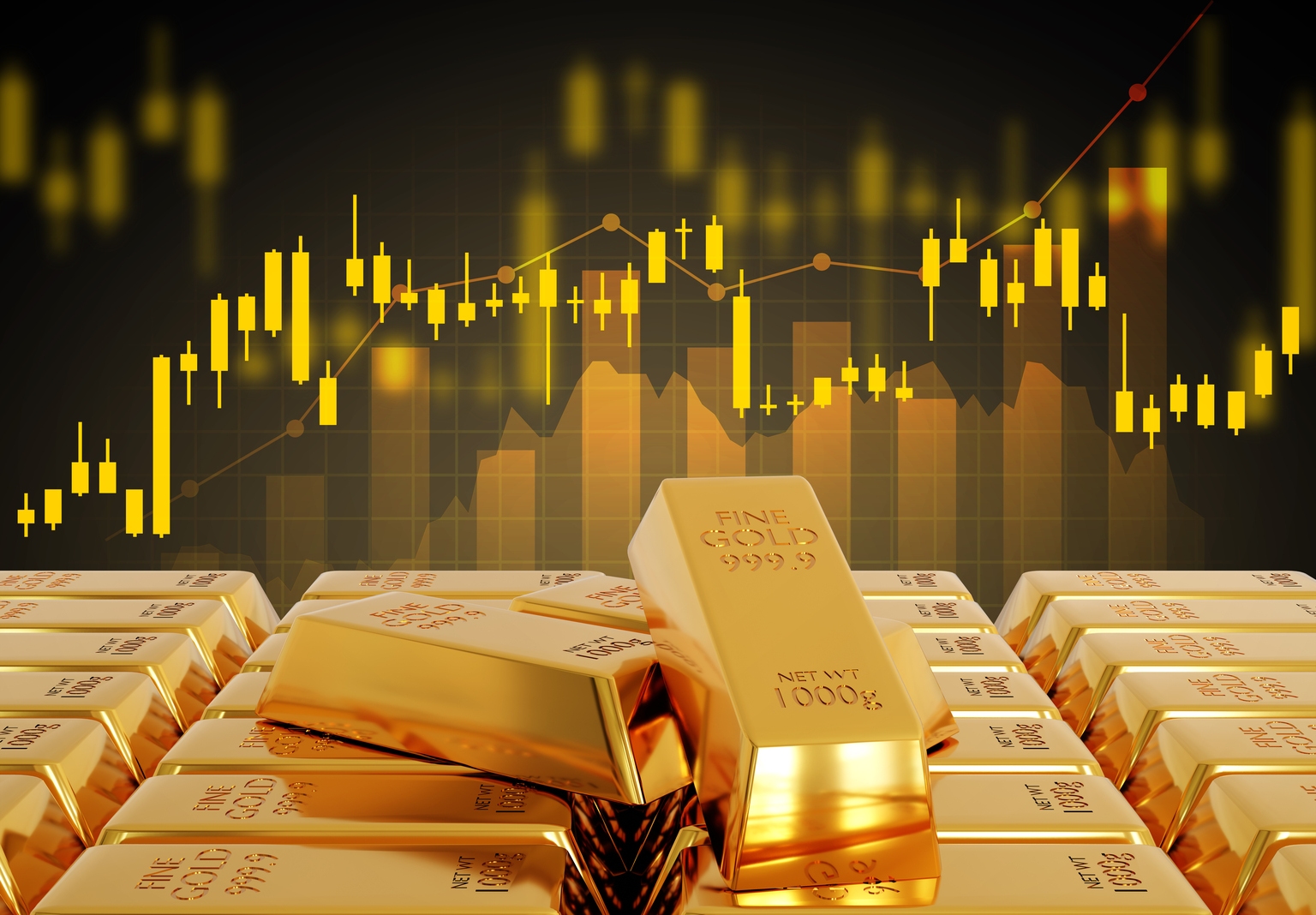 IAUI: A Hold For 2026 As Gold Rally Slows