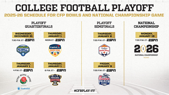 When is the 2026 College Football Playoff National Championship? Date, Location, TV, and Full CFP Schedule