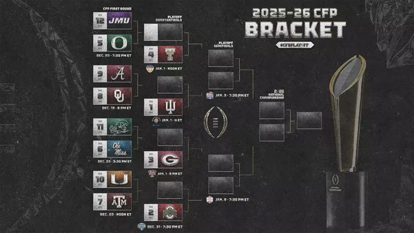 2025 College Football Playoff Bracket Breakdown: Printable Template, Odds, and Path-to-Title Predictions