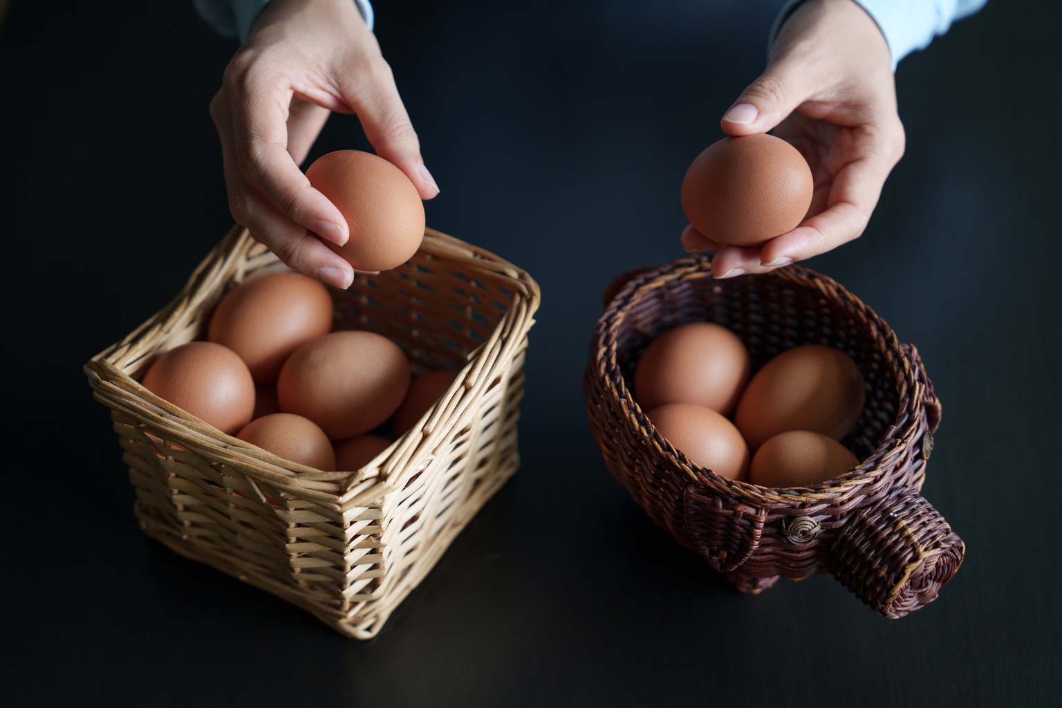 U.S. Equities: I Want To Put All My Eggs In This Basket